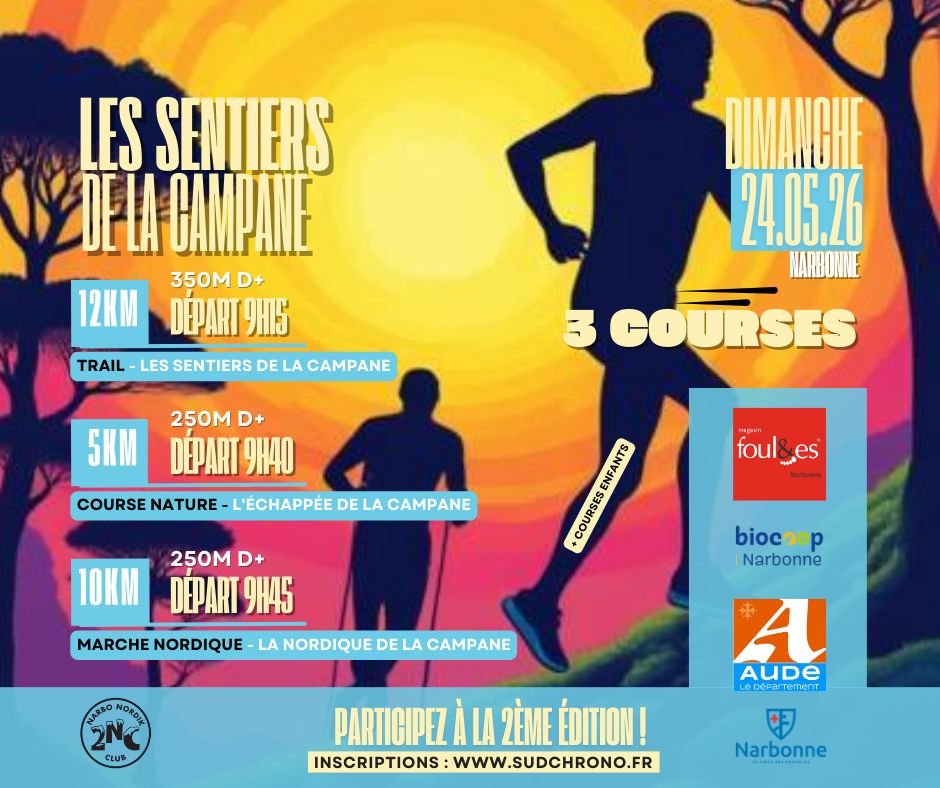 Les sentiers de la Campane